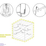 design-process-diagram (Copy)