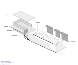 3D_Section-2