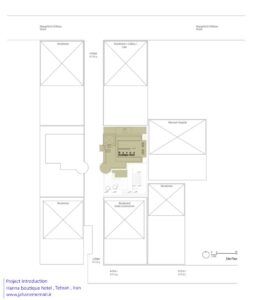 Siteplan