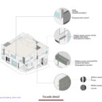 ساختمان-مسکونی-تجاری-مرز-دفتر-معماری-هرم-جامعه-معماران-ایران-ایزوآرک-jpg-14