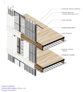 Zartosht_office_building_in_Tehran_Architectural_Details__1_-Copy