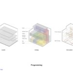 tetra-foodhall-ojan-design-studio-09-programming-27