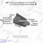 01-dg-inside-outside