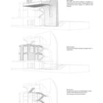 3-zone-diagram-3