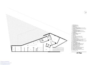 Zaviye - sheet marhale -11-ed