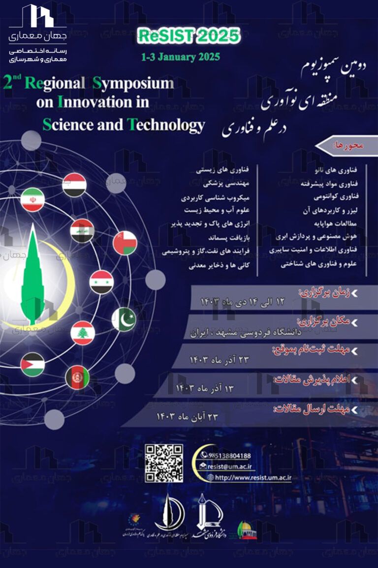 پوستر دومین سمپوزیوم منطقه ای نوآوری در علم و فناوری