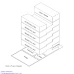 02-building-program-diagram-2