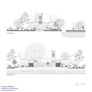 3.Elevations (Copy)