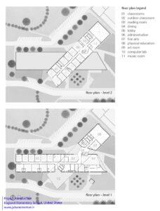 modus-studio-england-elementary-school-floor-plans-1 (Copy)