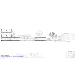 studio-gang-cca-sectionperspective-c-studiogang-1 (Copy)