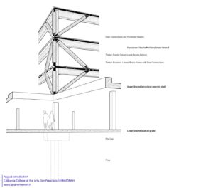 studio-gang-cca-structuraldetail-c-studiogang-6 (Copy)