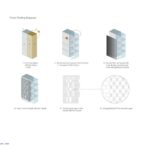 06-form-finding-diagram-6