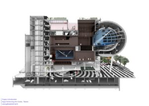 04-taipei-performing-arts-center-sectional-perspective-globe-playhouse-c-oma