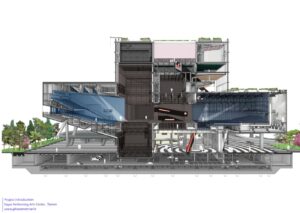 05-taipei-performing-arts-center-sectional-perspective-super-theater-c-oma