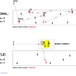 Mixing_Chamber_Diagram_search_time