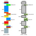 Seattle_(in)Stability_Diagram