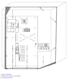 pln-05graphics