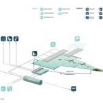 Hydrology_Diagram