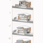 diagram-key-secances